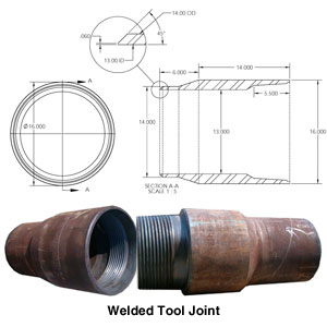 wash over pipe casing